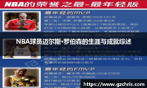 NBA球员迈尔斯·罗伯森的生涯与成就综述